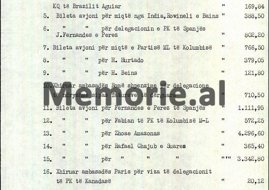 “Nga Fondi i Solidaritetit që ka Sekretariati i Komitetit Qendror për vitin 1989, të vihet në dispozicion për nevoja të partive marksiste-leniniste, një shumë…”/ Urdhri sekret i Ramiz Alisë, 22 shkurt ‘89